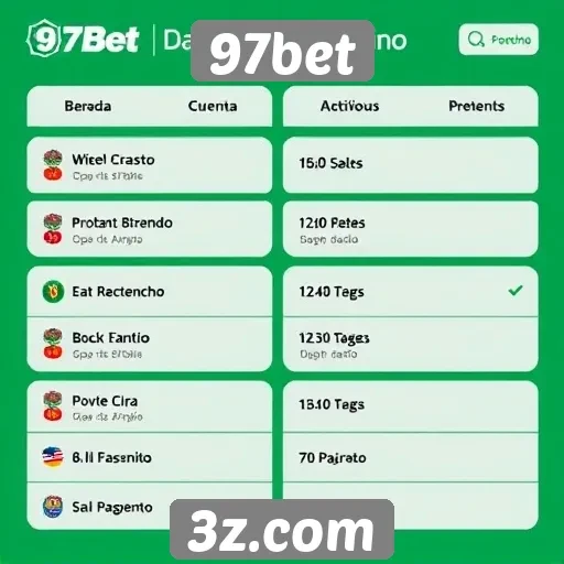 Comparação das opções de pagamento disponíveis no 97bet
